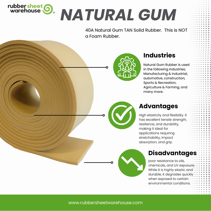 Natural Gum Rubber TAN 40A Rolls, Sheets & Strips