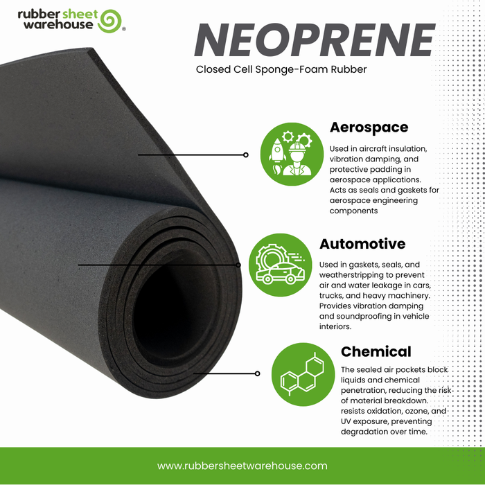 Neoprene Sponge-Foam Rubber, Closed Cell - Sheets