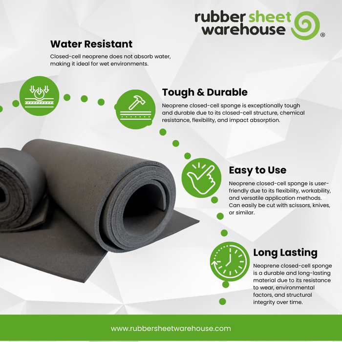 Neoprene Sponge-Foam Rubber, Closed Cell - Sheets