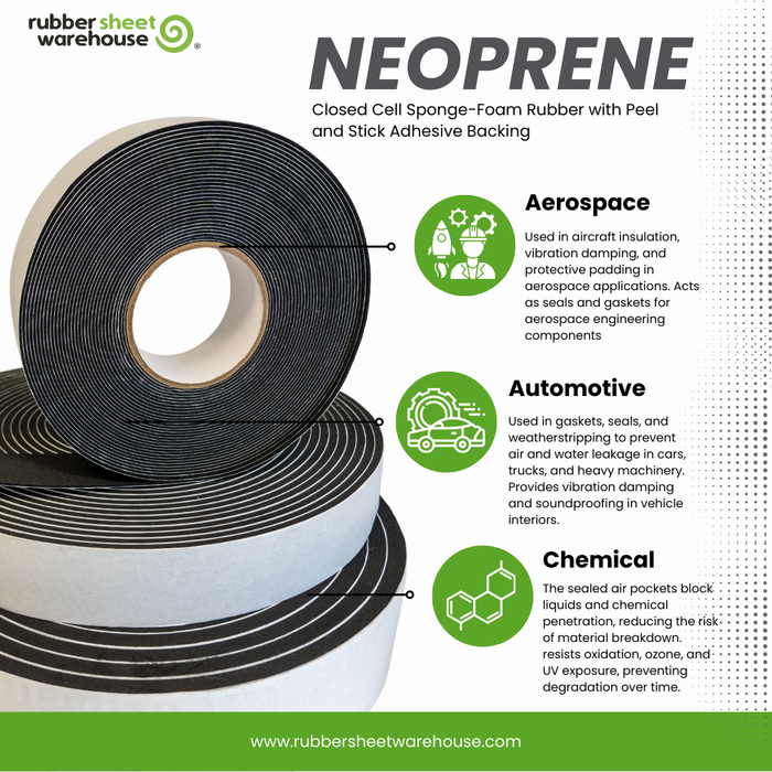 Neoprene Sponge-Foam Rubber, Closed Cell - Sheets