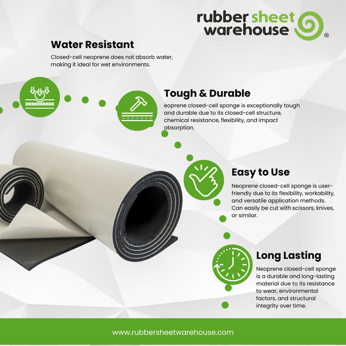 Neoprene Sponge-Foam Rubber, Closed Cell - Sheets