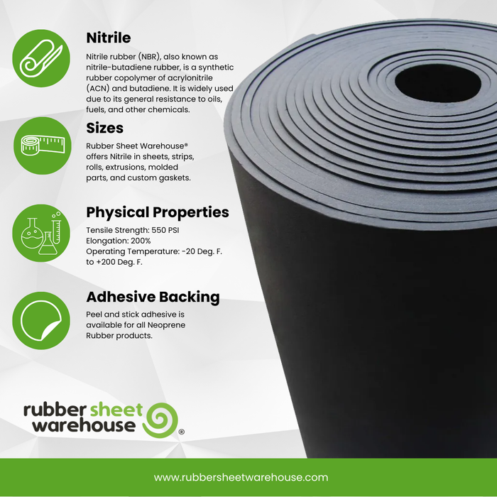 Nitrile Rubber Strips 60A Medium Hardness
