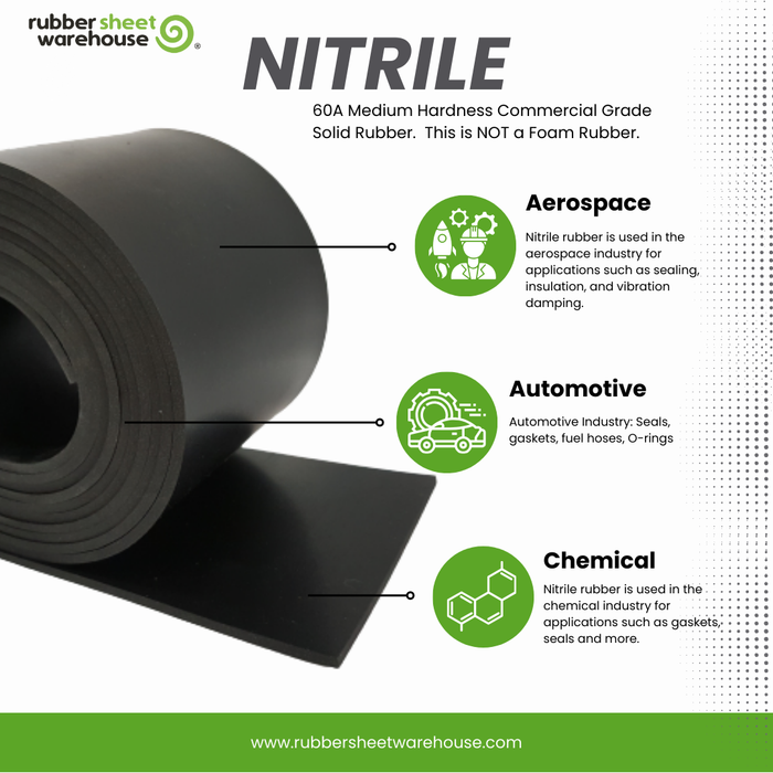 Nitrile Rubber Strips 60A Medium Hardness