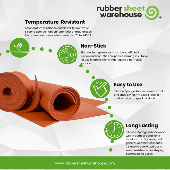 Silicone Sponge Rubber Medium Density | Rolls, Sheets & Strips AMS-3195 | Fabric Finish