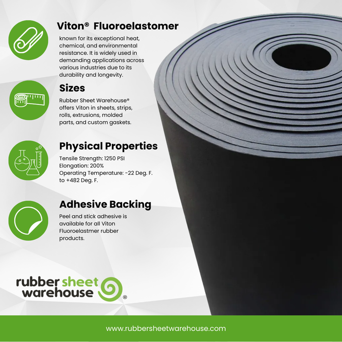 Viton | Fluoroelastomer Rubber