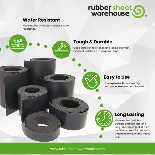 Nitrile Rubber Strips 60A Medium Hardness
