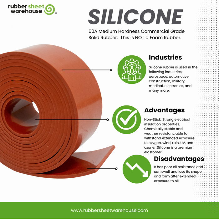 Silicone Rubber Strips 60A Medium Hardness