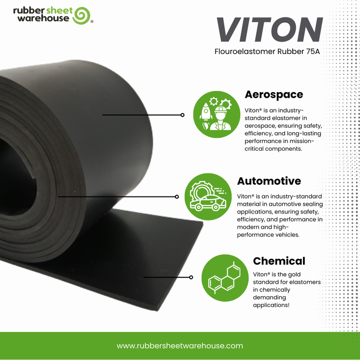 thumbnail image 2 of American Biltrite Viton FKM75 Rubber Sheet – 1/8" X 6" X 6", 75A Durometer 2 of 5