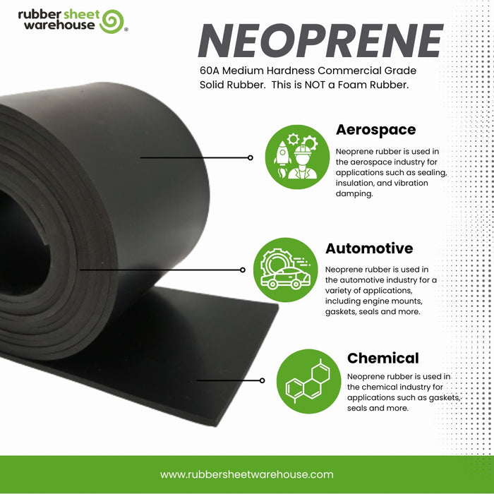 Neoprene Rubber Sheet Roll, 3/32" Thick X 1" Wide X 10' Long, Solid Rubber For Gaskets, Pads, Seals